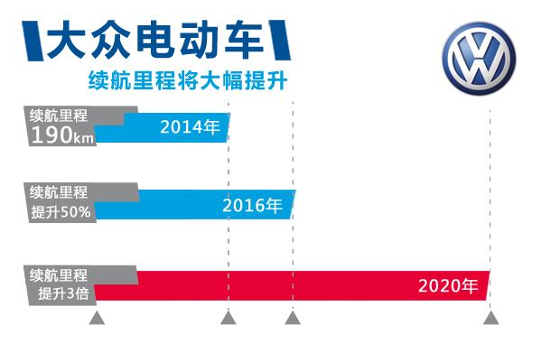 大众黄鳝养殖技术_养殖黄鳝技术视频_养殖大众黄鳝技术视频