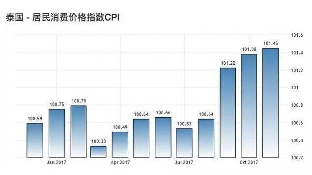 致富经泰国_泰国富翁_怎样致富致富