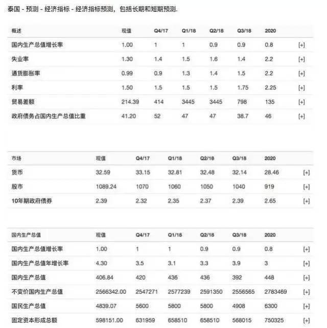 致富经泰国_怎样致富致富_泰国富翁