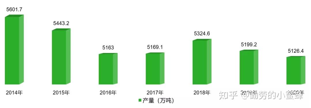 山东红薯种植致富_山东红薯种植时间和生长期_山东地区红薯种植时间