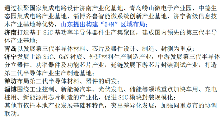 山东集成电路：济南“500亿级产业规模”、青岛“芯屏产业”快速崛起……