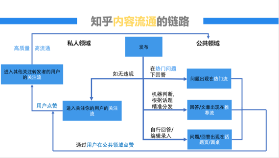 问答精选_认证优质问答经验分享_问答认证会掉吗