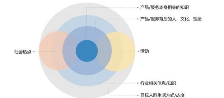 认证优质问答经验分享_问答认证会掉吗_问答精选