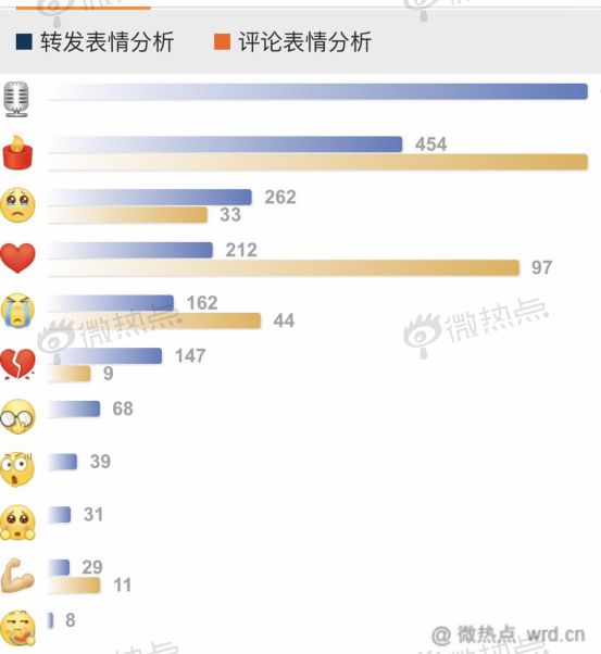 政务新媒体经验交流材料_十佳政务新媒体评选_优质政务新媒体典型经验