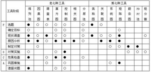 领域认证优质回答经验分享_什么叫优质回答_怎么获得优质回答