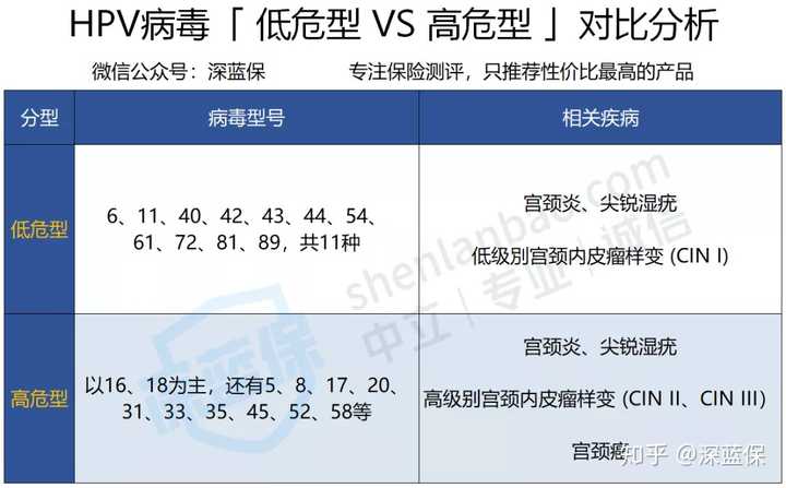 领域认证优质回答经验分享_优质回答需要审核多久_提交优质回答