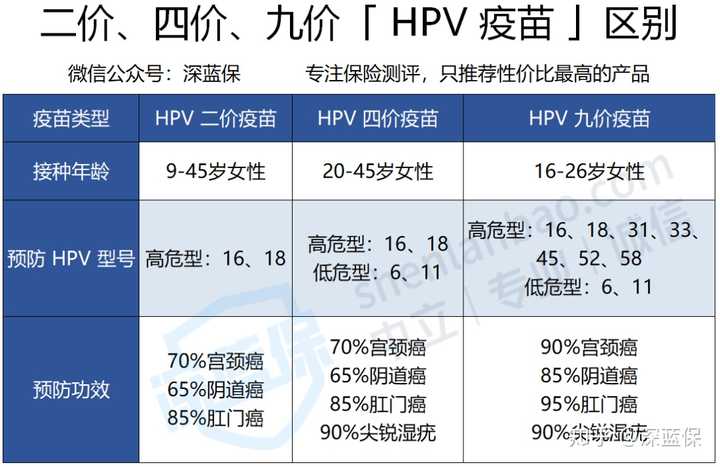 领域认证优质回答经验分享_提交优质回答_优质回答需要审核多久