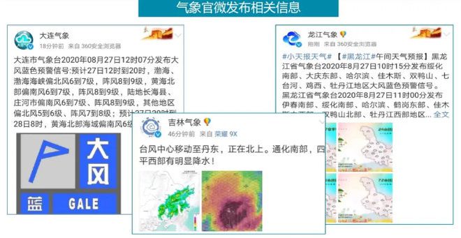 政务新媒体优秀案例_十佳政务新媒体评选_优质政务新媒体典型经验