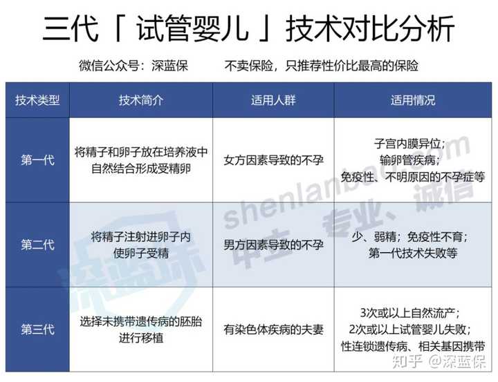 领域认证优质回答经验分享_优质回答需要审核多久_提交优质回答