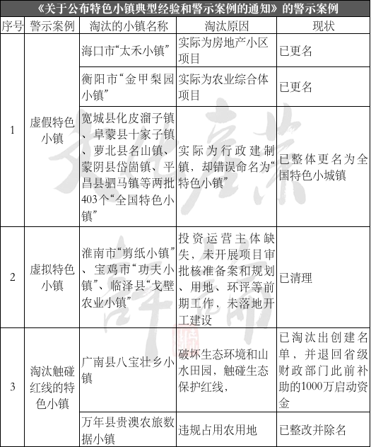 政务新媒体经验交流材料_优质政务新媒体典型经验_政务新媒体优秀经验及先进做法