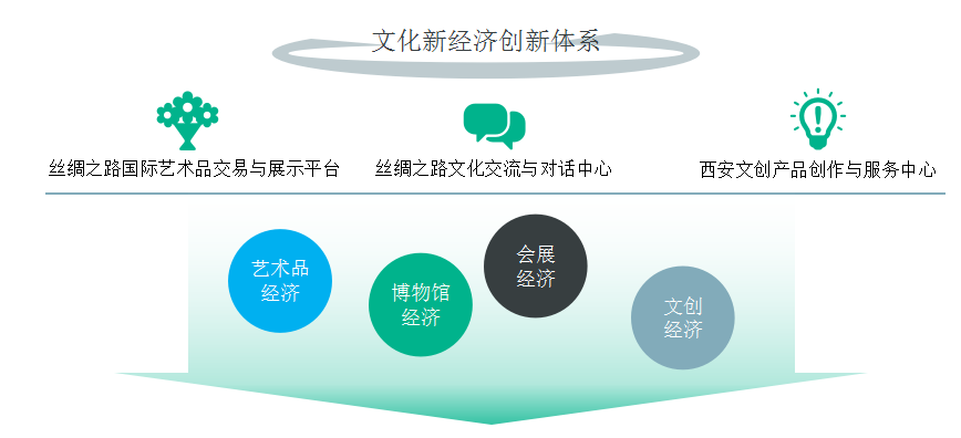 政务新媒体优秀经验及先进做法_优质政务新媒体典型经验_政务新媒体经验交流材料