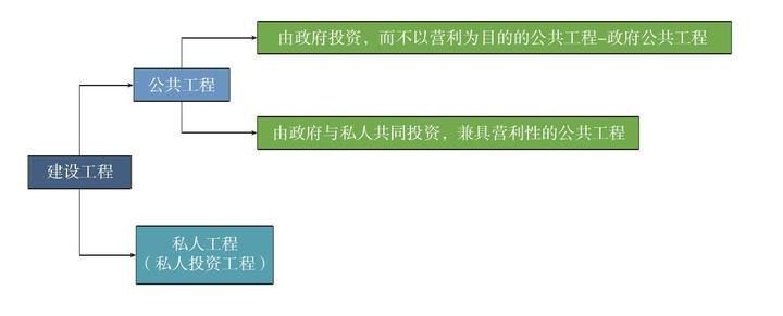 突出规划引领作用_借鉴优质规划经验_借鉴优质规划经验的成语