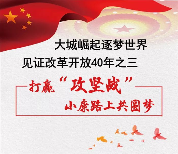 40年，昆明23.76万贫困人口、193个贫困村脱贫出列！