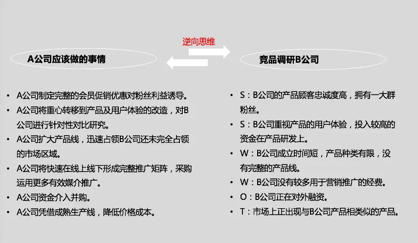 优秀策略_策略优质回答经验的句子_优质回答的经验和策略