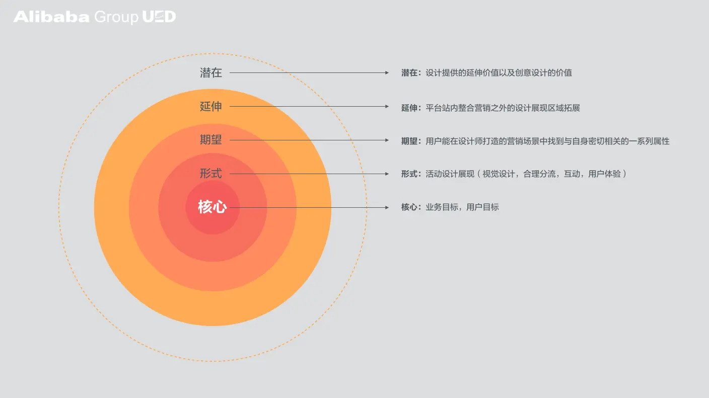 经验丰富平台优质_丰富经验_经验丰富知乎