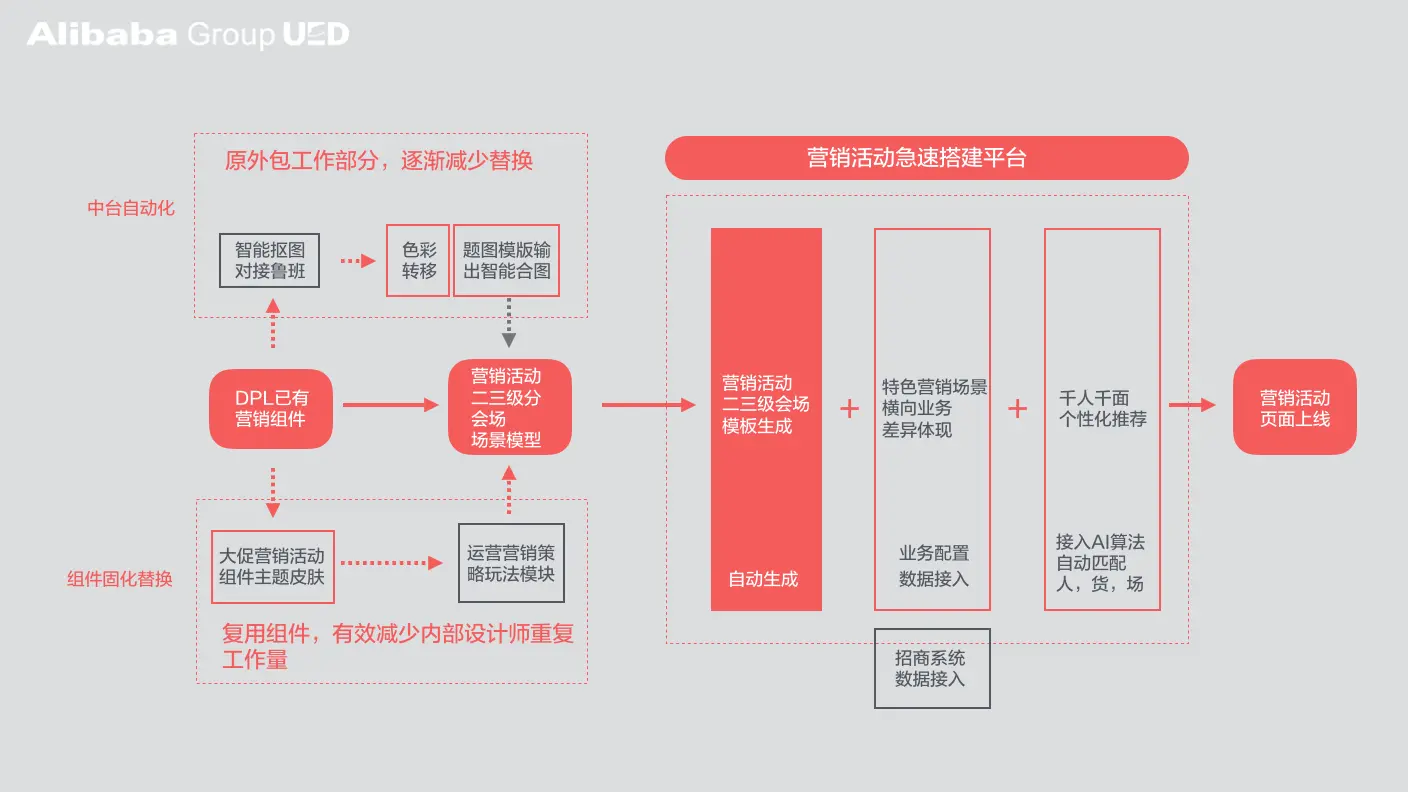 经验丰富平台优质_丰富经验_经验丰富知乎