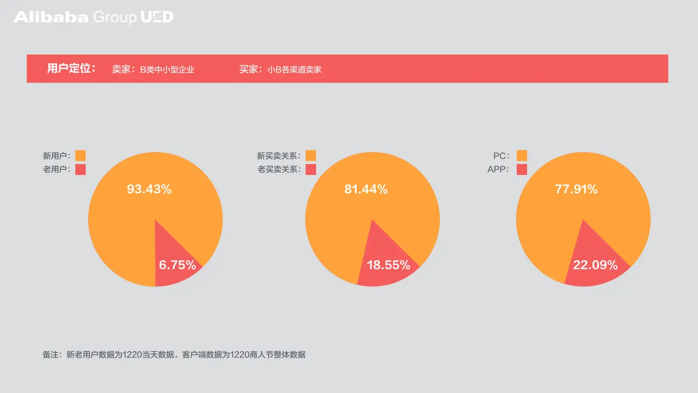 经验丰富平台优质_丰富经验_经验丰富知乎