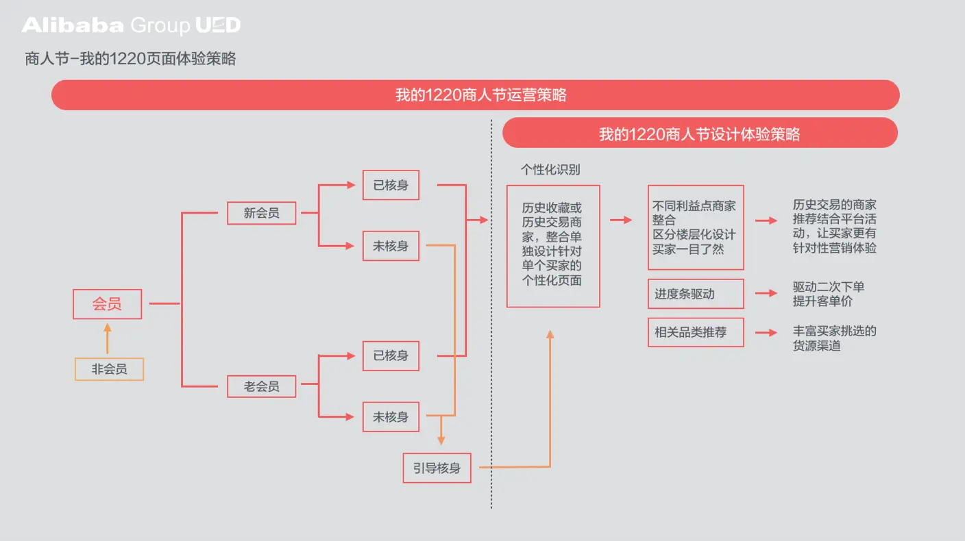 经验丰富知乎_丰富经验_经验丰富平台优质