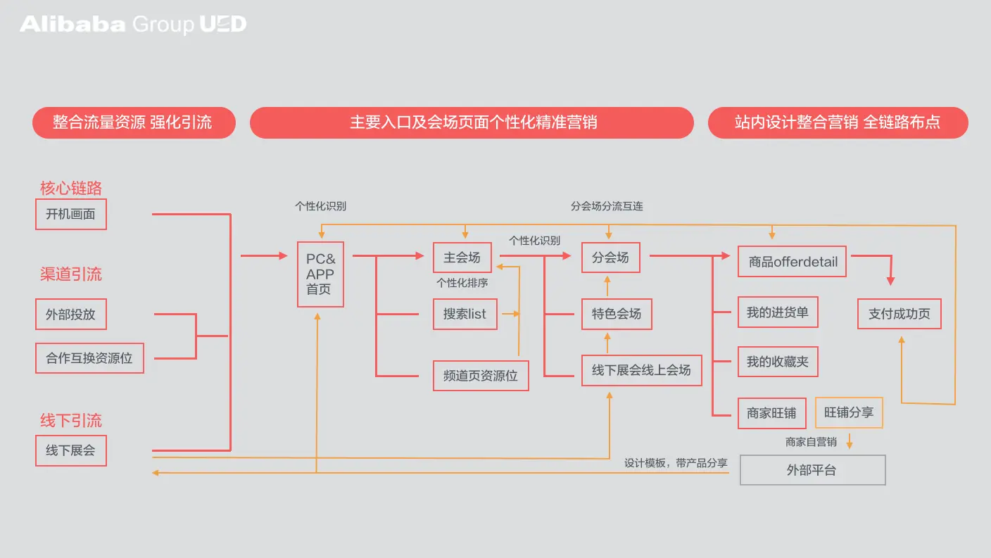 经验丰富平台优质_丰富经验_经验丰富知乎