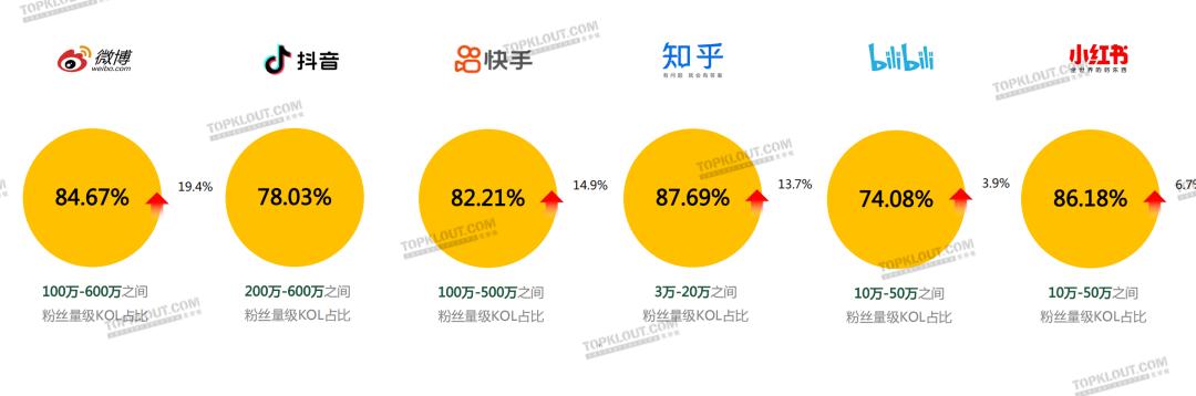 优异经验_优质丰富经验平台的意义_经验丰富平台优质