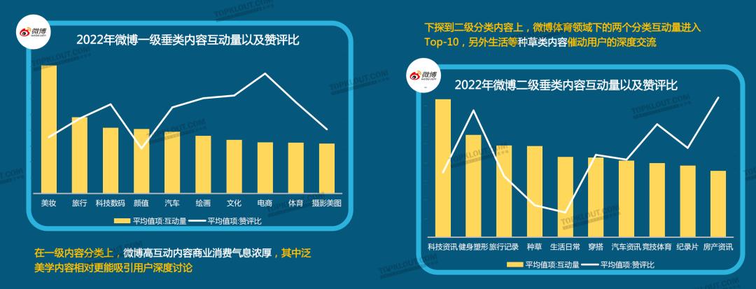 优异经验_经验丰富平台优质_优质丰富经验平台的意义