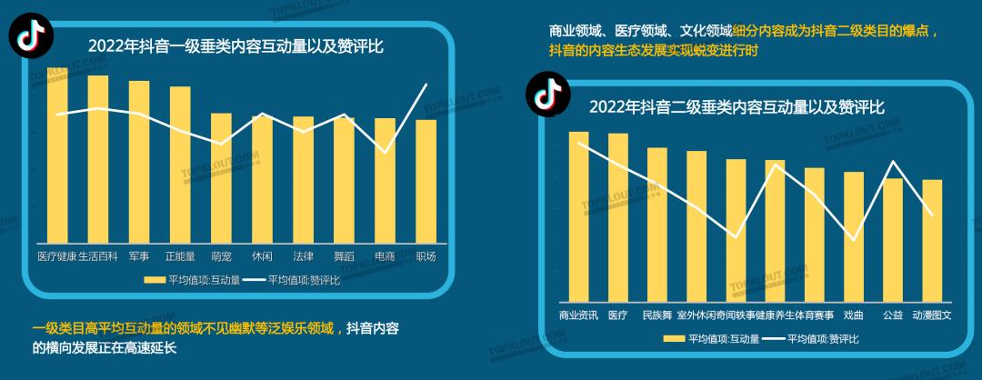 经验丰富平台优质_优质丰富经验平台的意义_优异经验