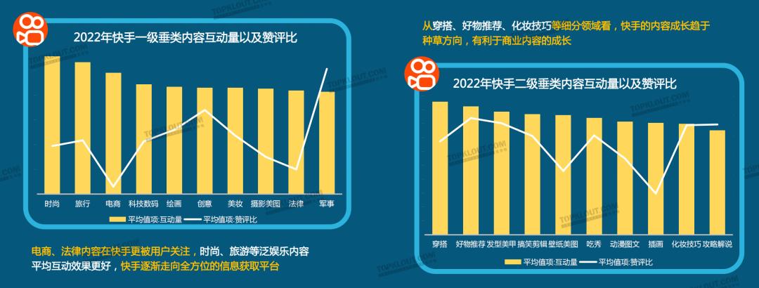 优质丰富经验平台的意义_经验丰富平台优质_优异经验