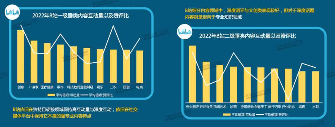 经验丰富平台优质_优质丰富经验平台的意义_优异经验