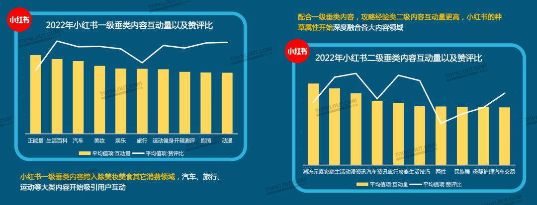 优异经验_优质丰富经验平台的意义_经验丰富平台优质