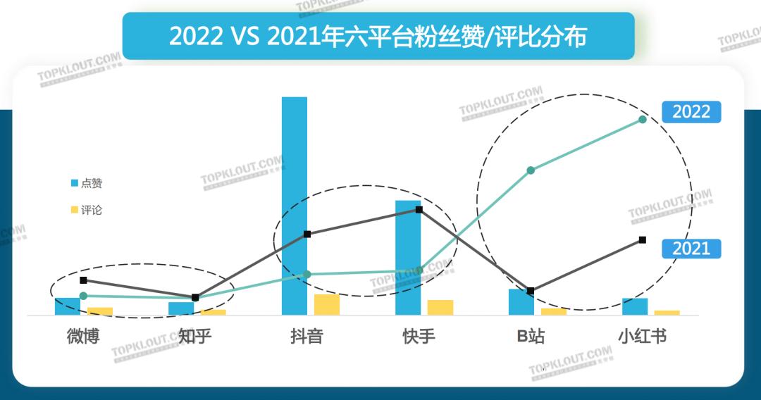 优异经验_经验丰富平台优质_优质丰富经验平台的意义