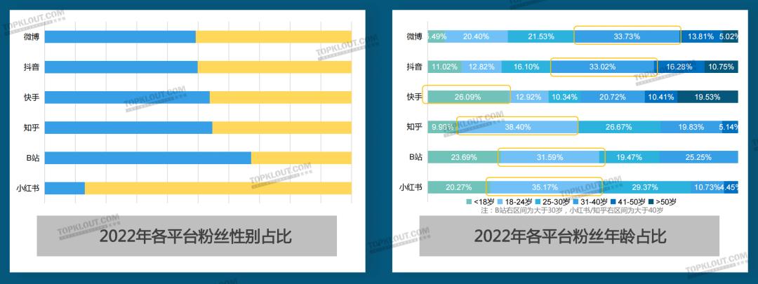 优质丰富经验平台的意义_优异经验_经验丰富平台优质