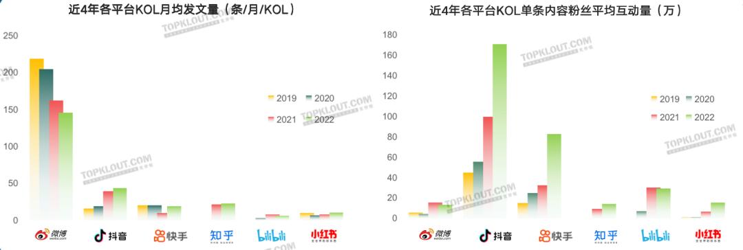 优质丰富经验平台的意义_经验丰富平台优质_优异经验