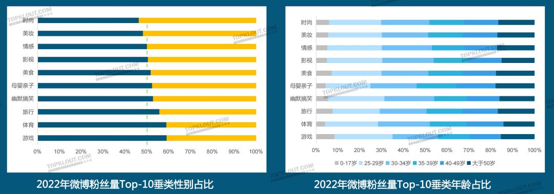 经验丰富平台优质_优质丰富经验平台的意义_优异经验