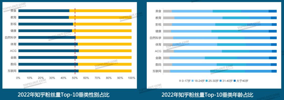 优质丰富经验平台的意义_经验丰富平台优质_优异经验