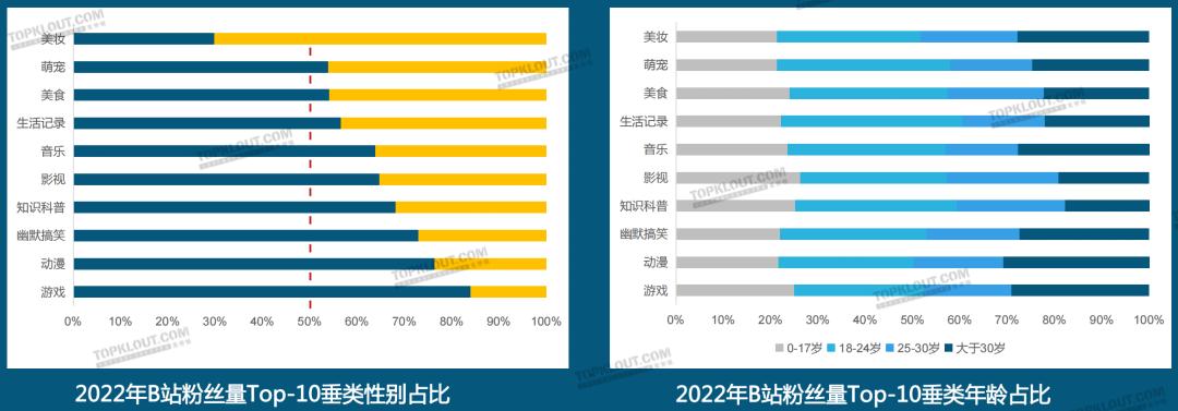 优质丰富经验平台的意义_优异经验_经验丰富平台优质