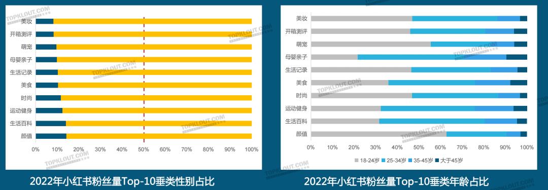 优异经验_经验丰富平台优质_优质丰富经验平台的意义