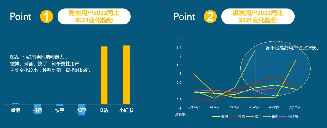 优质丰富经验平台的意义_经验丰富平台优质_优异经验