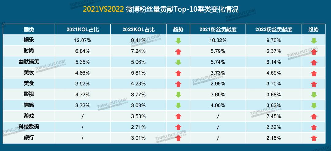 经验丰富平台优质_优异经验_优质丰富经验平台的意义