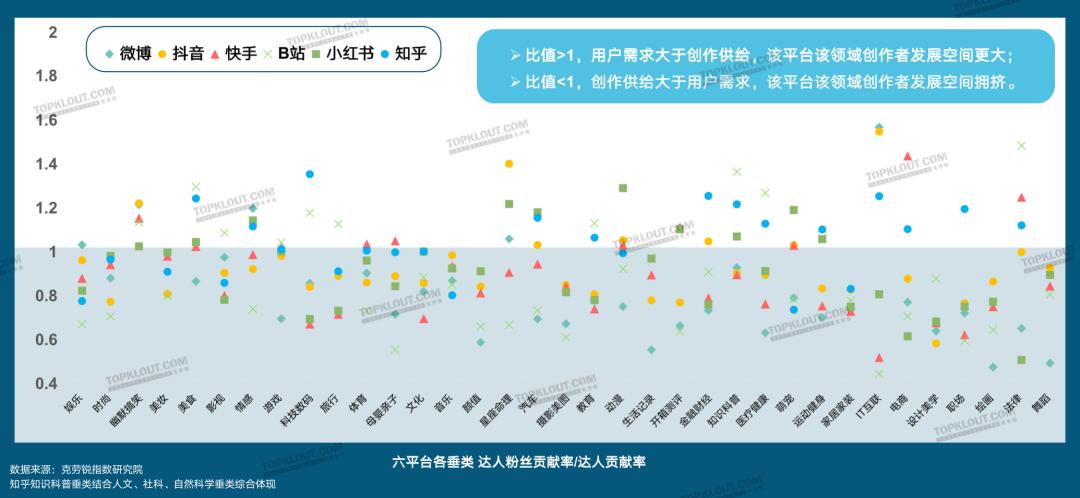 经验丰富平台优质_优异经验_优质丰富经验平台的意义