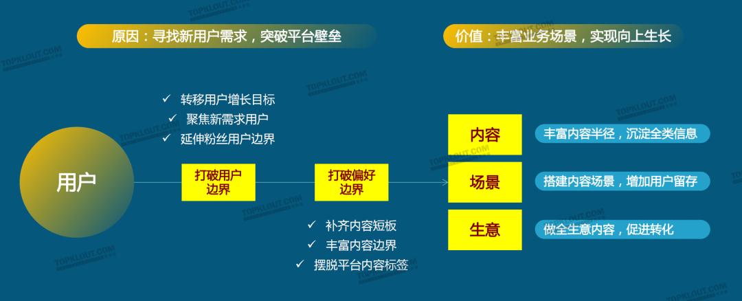 经验丰富平台优质_优质丰富经验平台的意义_优异经验