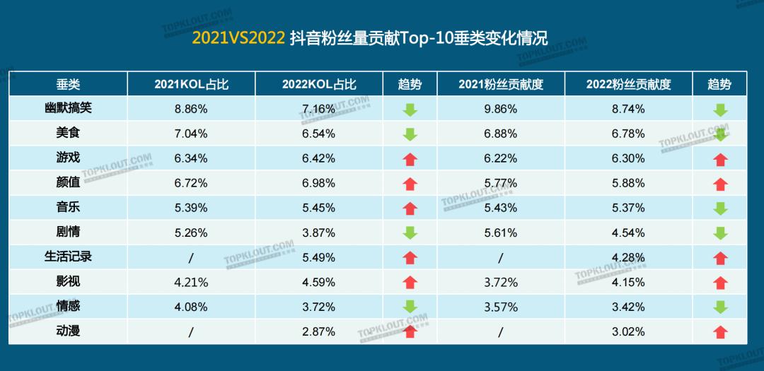 经验丰富平台优质_优质丰富经验平台的意义_优异经验