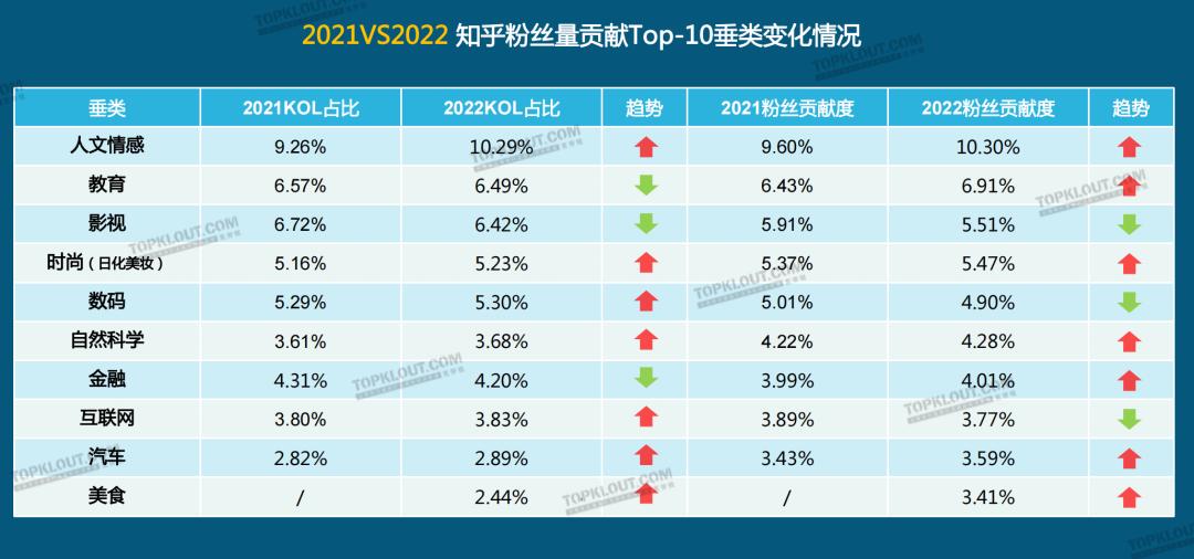 优质丰富经验平台的意义_经验丰富平台优质_优异经验