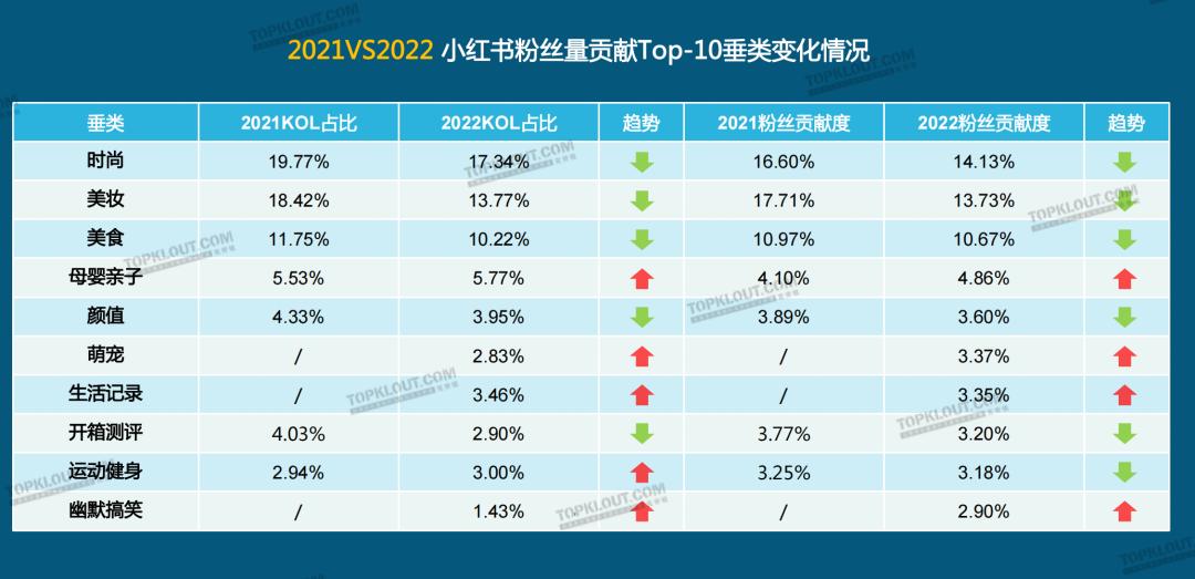 经验丰富平台优质_优异经验_优质丰富经验平台的意义