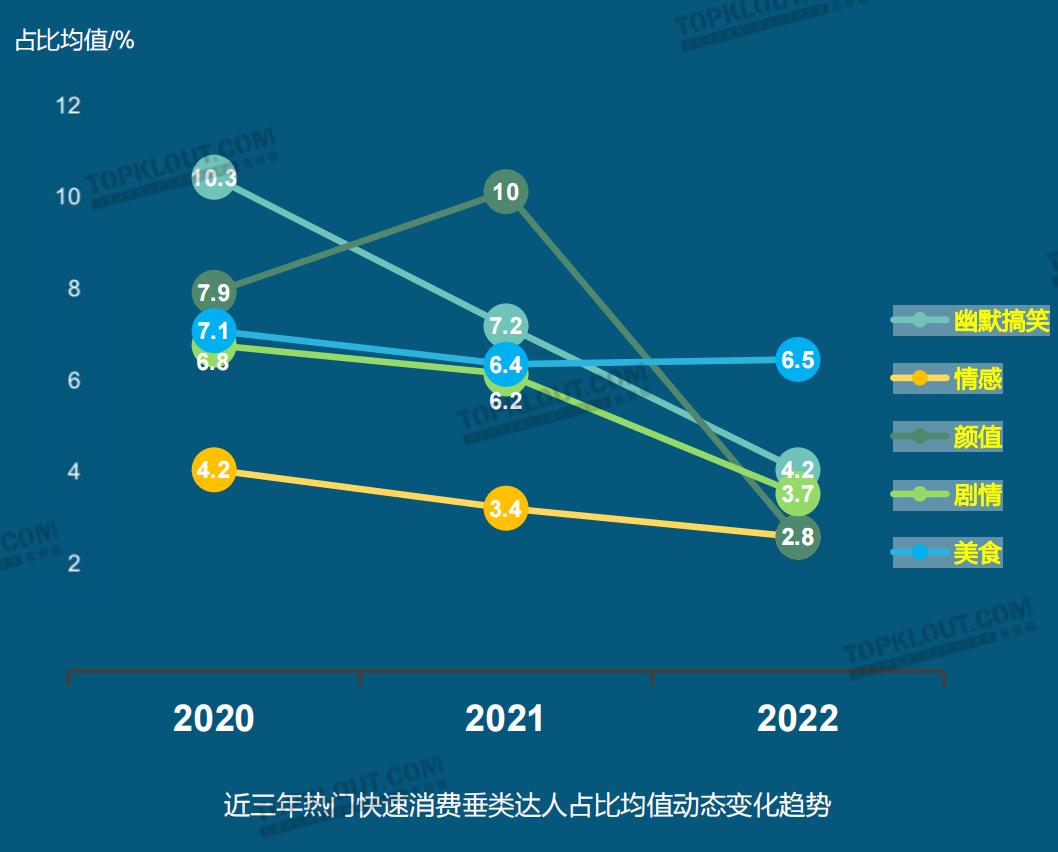 优异经验_经验丰富平台优质_优质丰富经验平台的意义