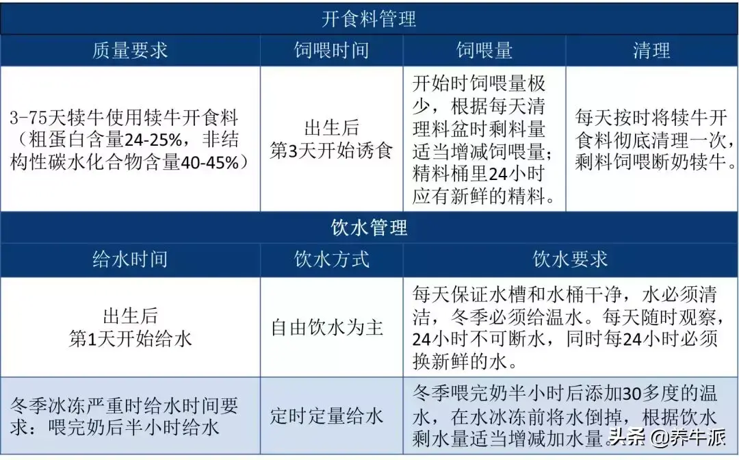 山东养牛_山东养牛业_山东牛养殖技术