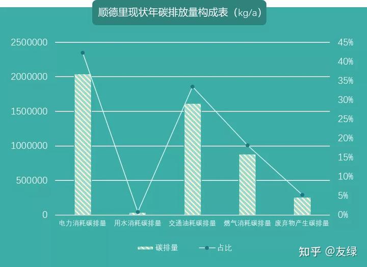 借鉴优质规划经验分享_优秀规划案例_以规划引领高质量发展