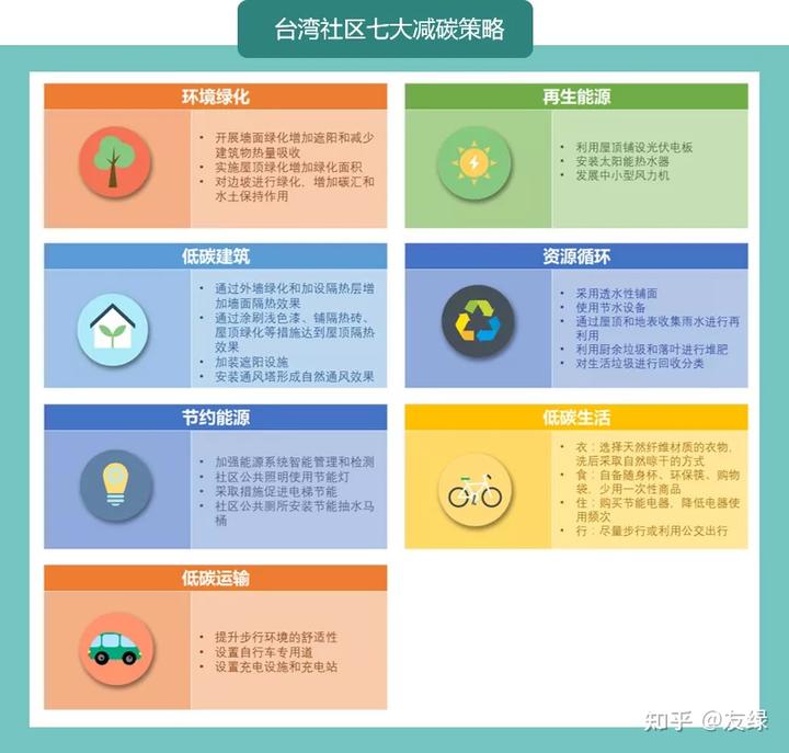 借鉴优质规划经验分享_优秀规划案例_以规划引领高质量发展