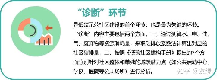 借鉴优质规划经验分享_以规划引领高质量发展_优秀规划案例