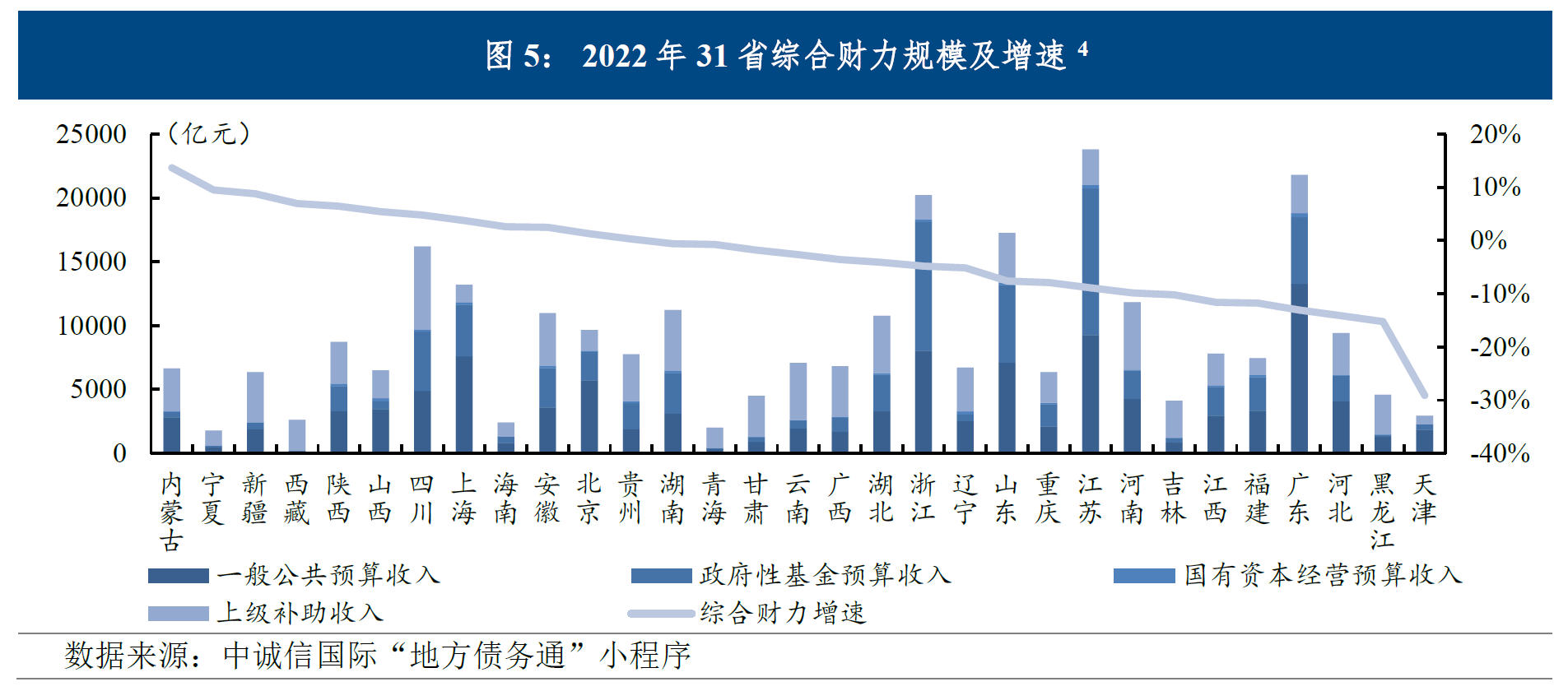 云南富裕么_云南省致富经排名_云南致富经