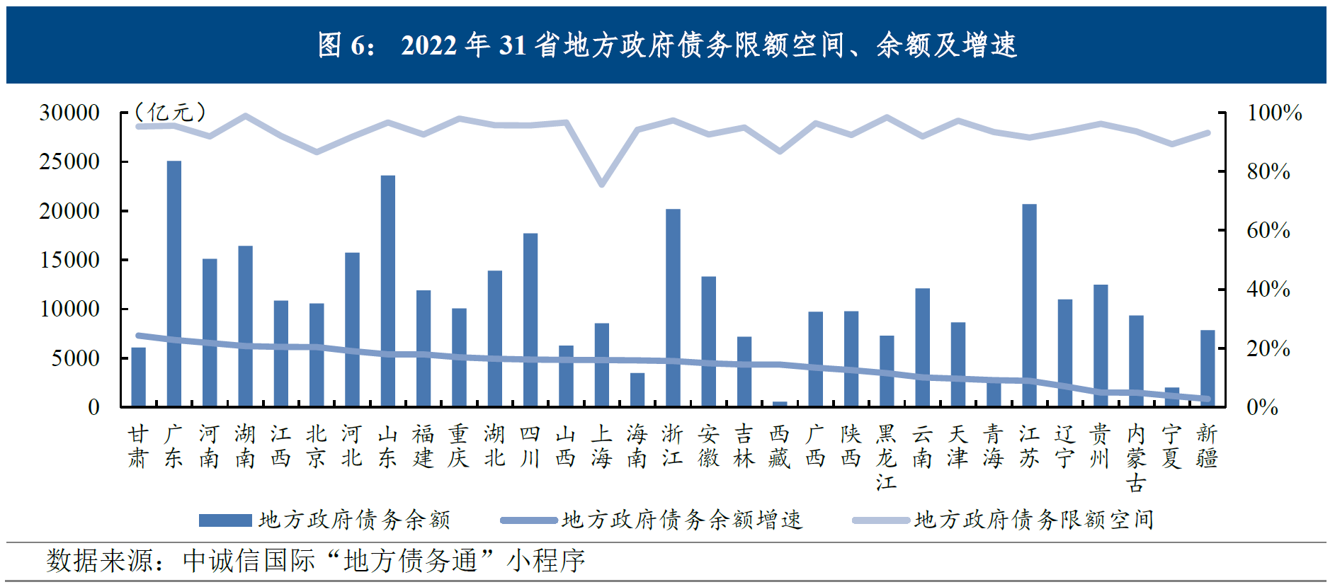 云南省致富经排名_云南致富经_云南富裕么